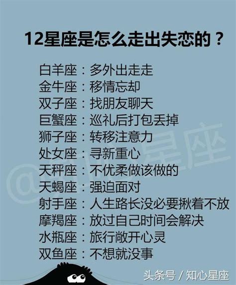 12星座是怎麼走出失戀的？真愛門檻，最不受歡迎的星座排行 每日頭條