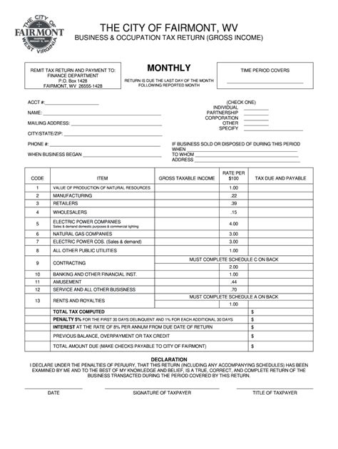 Wv Business Occupation Tax Return Gross Income City Of Fairmont