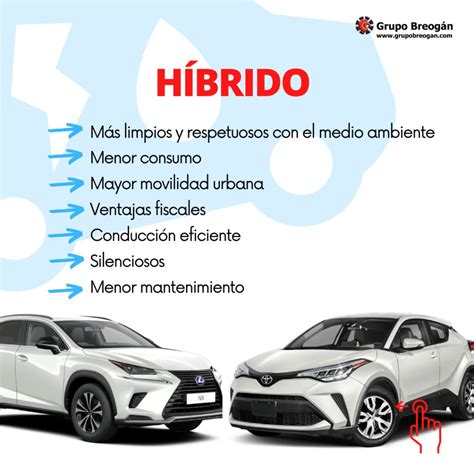 Cuáles son los beneficios de los autos híbridos y eléctricos Brand Cars