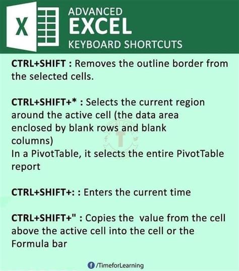 Excel Shortcut Keys Excel Microsoft Msexcel Artofit