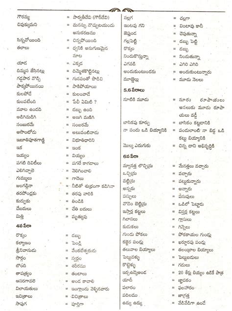 Ganti Telugu Educate Academy Th Class Unit Lesson Sitakka Pendli