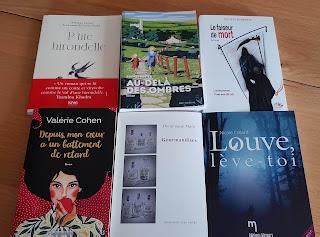 Bilan De Lecture