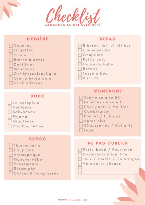 La Check List Des Vacances The Liste Imprimer Pour Mieux Faire Ses