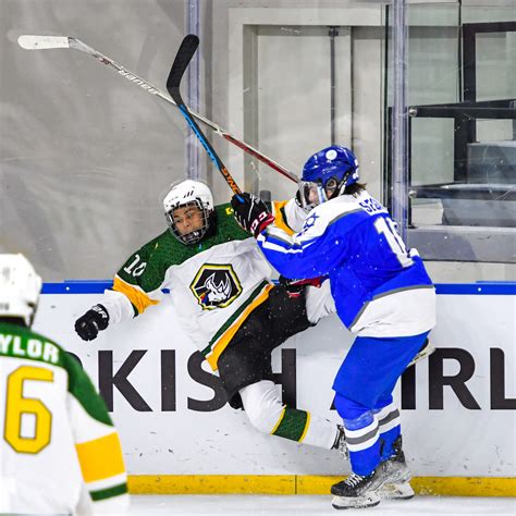 Iihf Gallery Iihf Ice Hockey U World Championship Division Iii