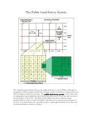 Understanding the Public Land Survey System: A Quick Overview of ...