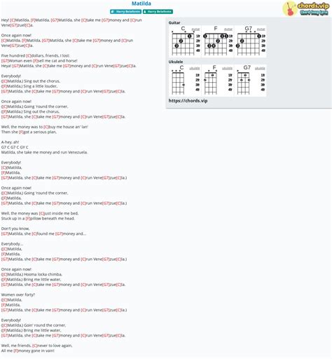 Chord Matilda Tab Song Lyric Sheet Guitar Ukulele Chords Vip