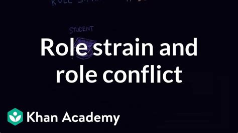 Role Strain And Role Conflict Youtube