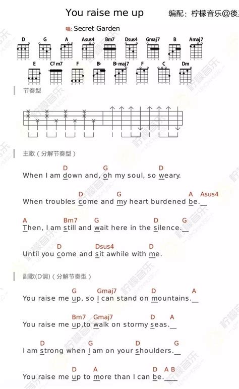 You raise me up 1/2 | Guitar chords and lyrics, Ukulele songs, Ukulele ...