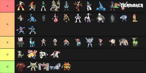 Pokemon fighting type Tier List (Community Rankings) - TierMaker