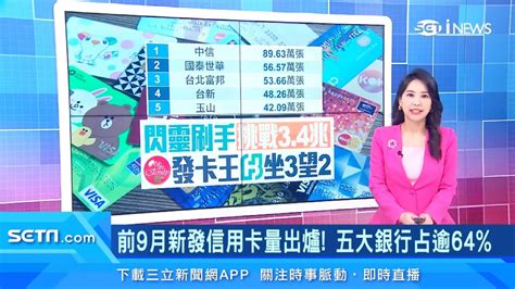 國泰世華costco聯名卡掰了！台北富邦銀行傳砸12億搶下「好市多聯名卡」｜信用卡「新發卡量」前9月排名出爐！中國信託銀行奪冠｜信用卡新聞