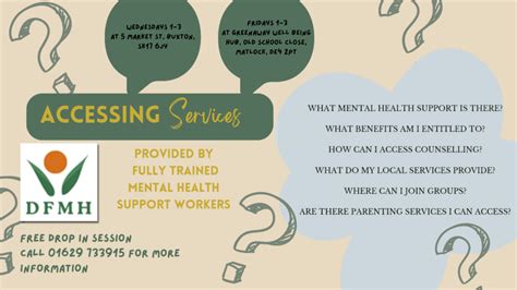 Derbyshire Federation For Mental Health Wellbeing Group Sessions