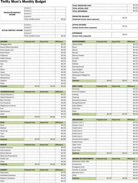 examples of budget spreadsheets — excelxo.com