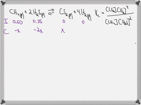 Solved Consider The Following Equilibrium Ch4 G 2 H2s G Cs2 G