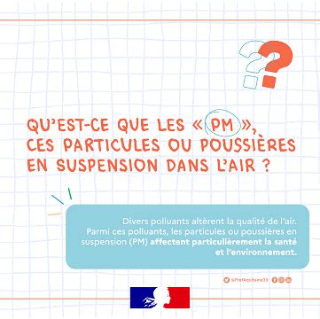 Quest ce que les PM ces particules ou poussières en suspension