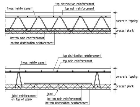 Precast Half Slabs With Lattice Girders Wbkengineers Medium