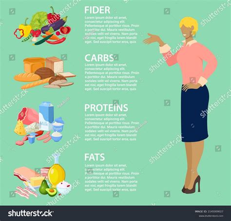 Micronutrientsa Poster Explaining Benefits Trace Elements Stock Vector