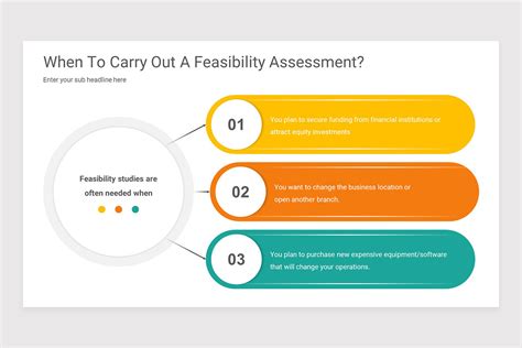 Feasibility Study Powerpoint Presentation Template Nulivo Market