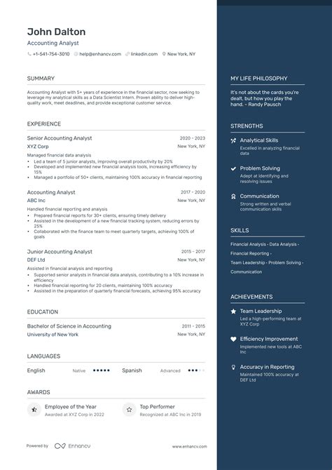 Account Analyst Sample Resume