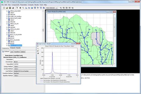 Ingenieria Forestal Software Hec Hms