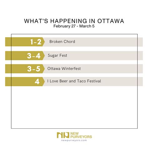 What’s Happening in Ottawa? February 27-March 5 — New Purveyors ...