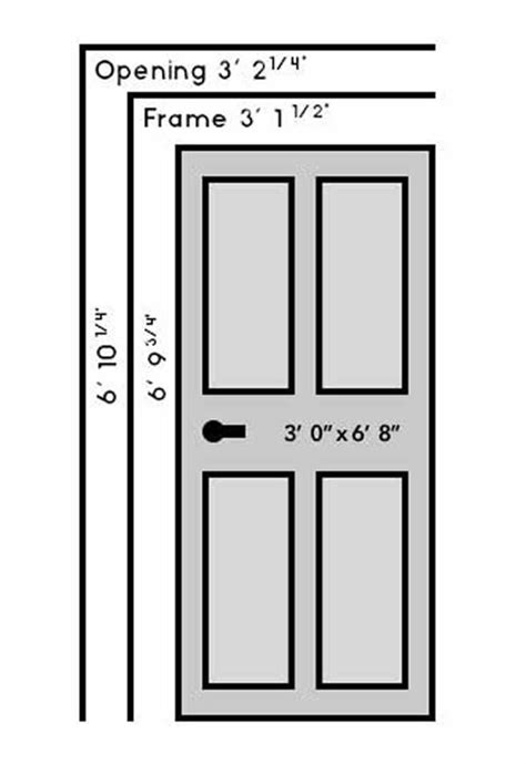 How To Adjust The Height Of An Interior Door At Glenda Sheetz Blog