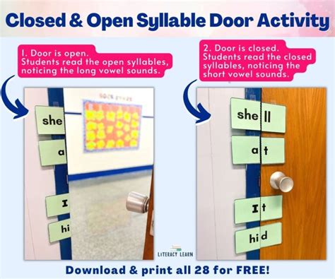 Open And Closed Syllables Words Free Activity Literacy Learn