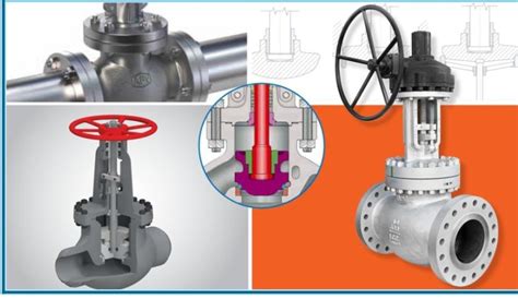 A Comprehensive Guide to Valve Types and Their Applications