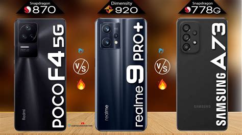 Poco F Vs Realme Pro Plus Vs Samsung Galaxy A Camera Body