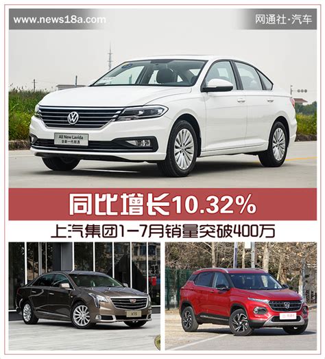 上汽集团1 7月销量突破400万 同比增长1032 上汽 汽车