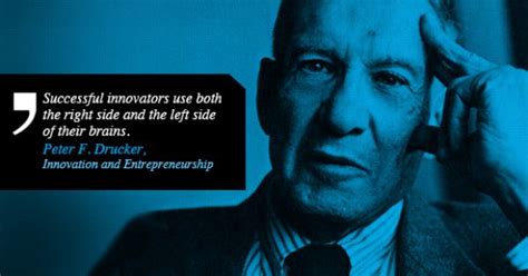 Innovation And Entrepreneurship By Peter F Drucker Ink Ya Collaborative