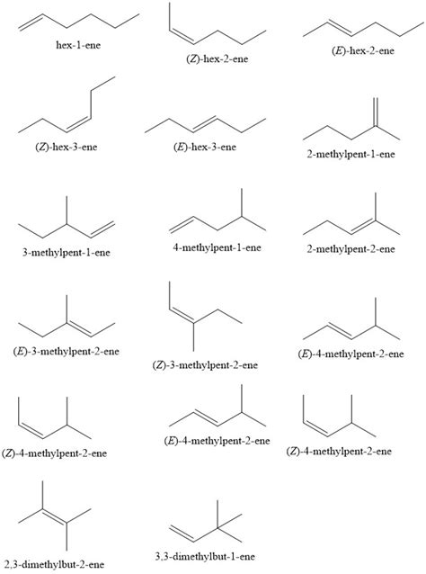 Draw and name the 17 alkene isomers, C$_6$H$_{12}$, includin | Quizlet