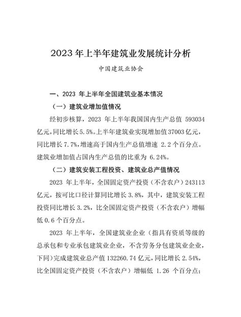 中国建筑业协会发布2023年上半年建筑业发展统计分析 贝迪8090全屋定制