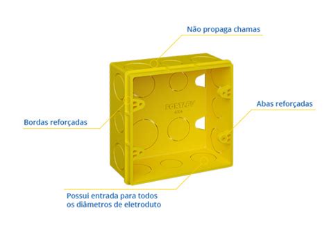 Caixa De Luz Quadrada 4x4 Fortlev Lupa Distribuidora