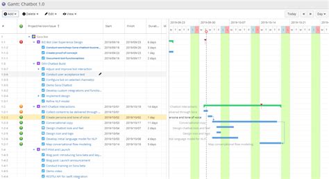 Jira For Marketing The Definitive Guide Ricksoft Inc