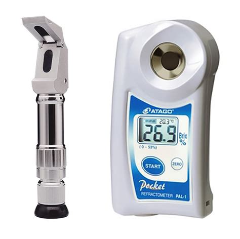 Handheld Refractometers | Process Care Products | KYZEN