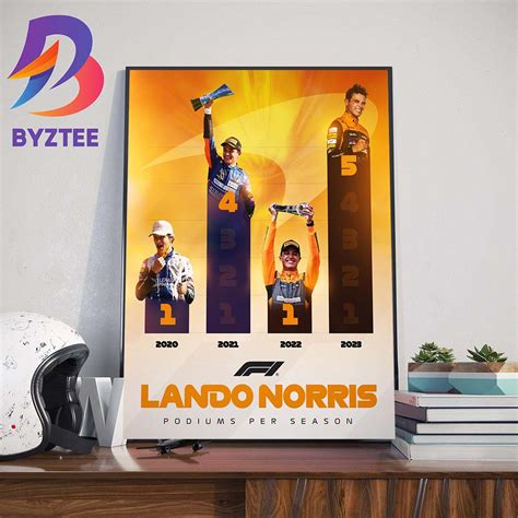 McLaren F1 Team Lando Norris 5 Podiums Per Season 2023 Wall Decor