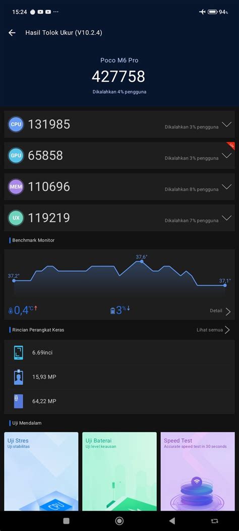 Antutu Scores Of Xiaomi Poco M Pro Nr Benchmark