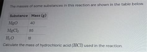 Solved The Masses Of Some Substances In This Reaction Are Shown In The Table Below Calculate