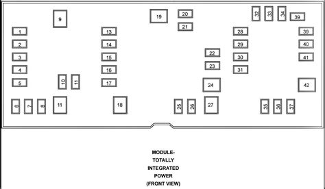 2008 Dodge Ram 1500 Fuel Pump Fuse Location