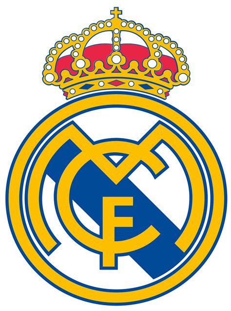 Real Madrid Club de Fútbol: Historia y Futuro