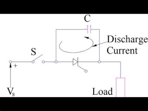 SNUBBER CIRCUIT SCR PROTECTION UNIT 2 MOST VVI TOPICS YouTube