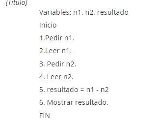 Print Froggy Jumps Auto Evaluación Algoritmos 1º bachillerato