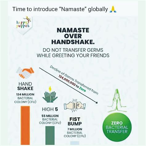 Namaste Tourism – Welcome to Namaste Tourism