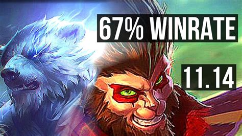 VOLIBEAR Vs WUKONG TOP 67 Winrate 9 2 9 Godlike BR Master