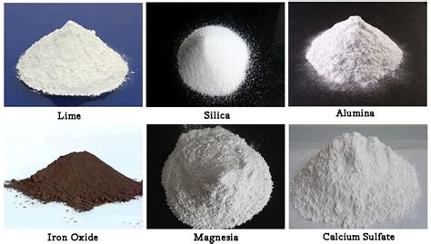 Cement Ingredients | Components and Composition - Structural Guide