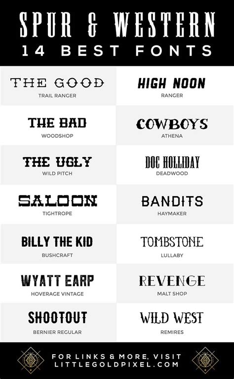 14 Favorite Spur & Western Fonts • Little Gold Pixel