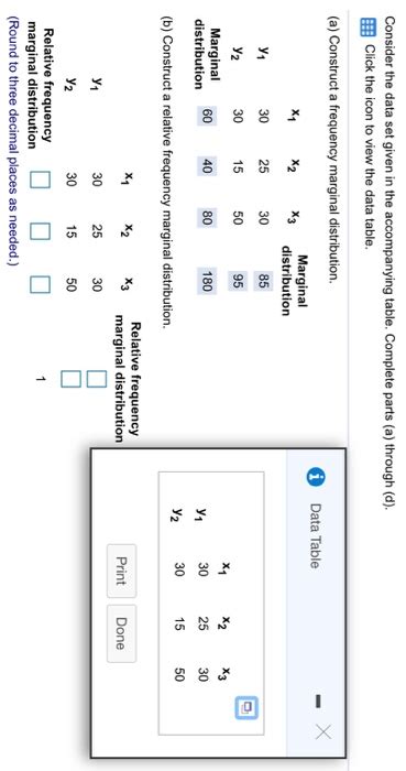 Solved Consider The Data Set Given In The Accompanying Chegg