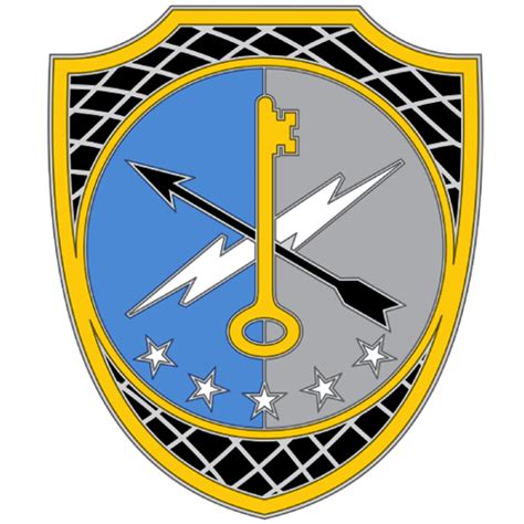 Our Units U S Army Cyber Command