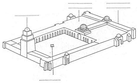H Plan D Une Mosqu E Diagram Quizlet