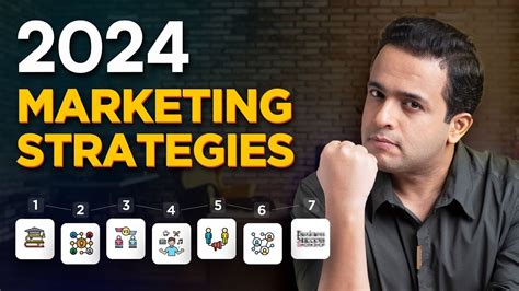 6 Effective Marketing Strategies For 2024 To Grow Any Business Rajiv